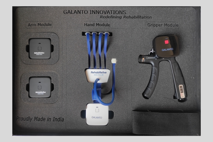 Products – Galanto Innovations